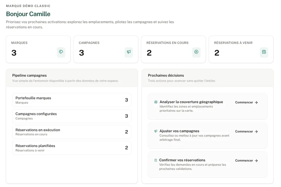 Tableau de bord de démonstration : marques, campagnes et réservations en cours ou à venir.